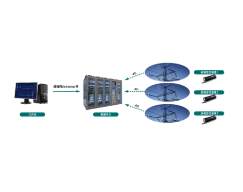 高壓輸電線路故障定位在線監(jiān)測(cè)系統(tǒng)